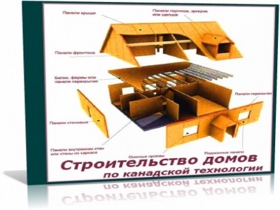 Пошаговое руководство по строительству крыши для дома своими руками